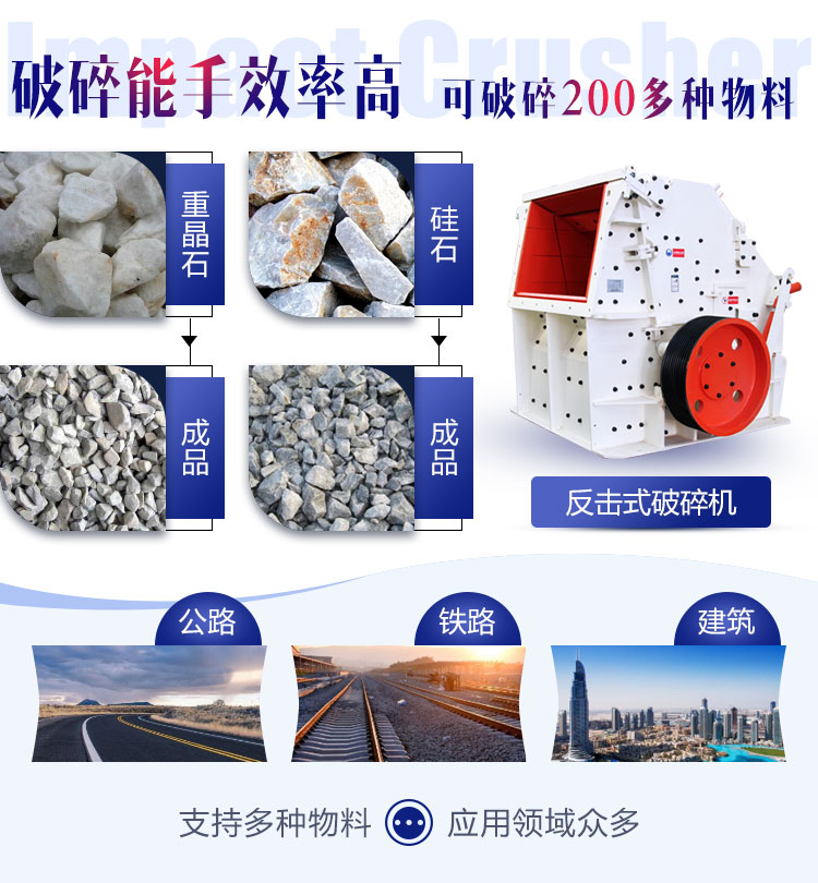 反擊破處理石料粒型展示 反擊破處理石料粒型展示