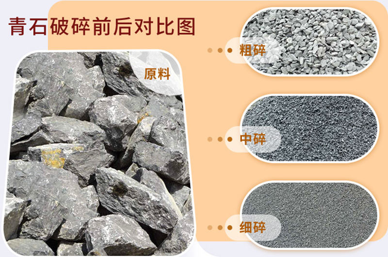 青石加工成不同規格的成品展示 青石加工成不同規格的成品展示