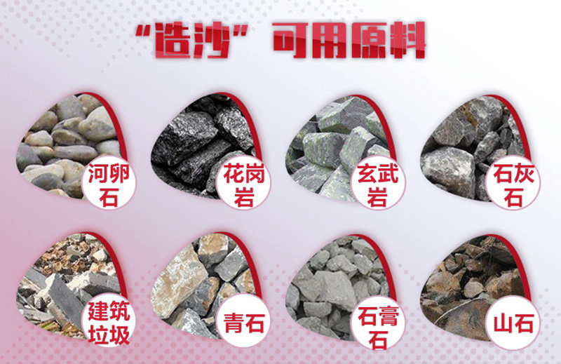 造沙原料多種多樣，購機要多思量